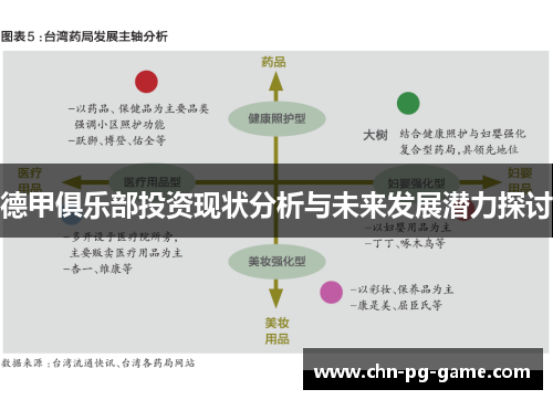 德甲俱乐部投资现状分析与未来发展潜力探讨