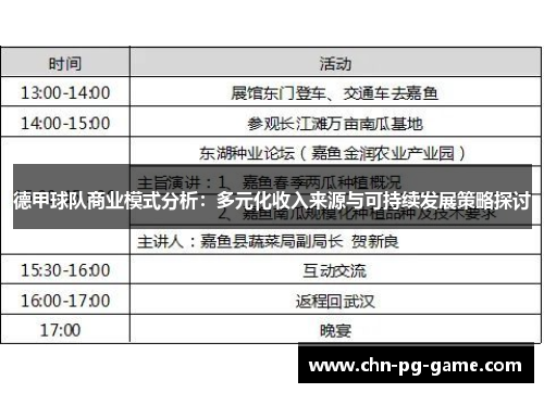 德甲球队商业模式分析：多元化收入来源与可持续发展策略探讨