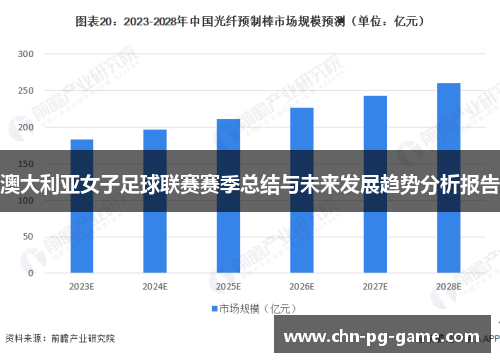 澳大利亚女子足球联赛赛季总结与未来发展趋势分析报告