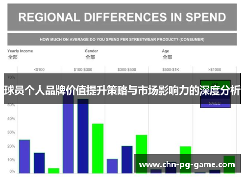 球员个人品牌价值提升策略与市场影响力的深度分析