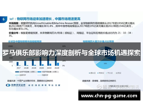 罗马俱乐部影响力深度剖析与全球市场机遇探索
