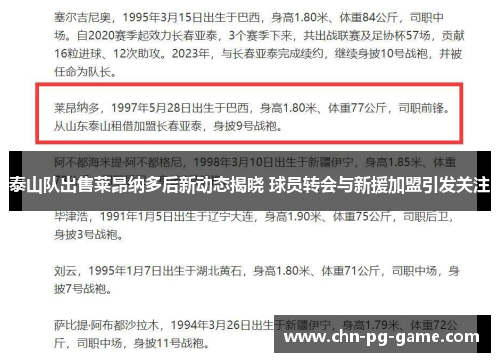 泰山队出售莱昂纳多后新动态揭晓 球员转会与新援加盟引发关注