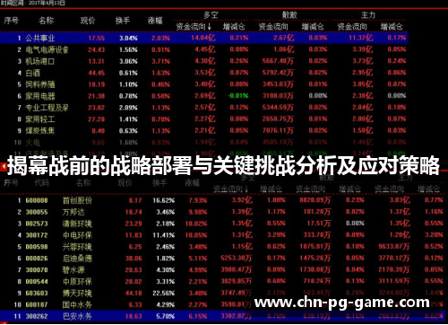 揭幕战前的战略部署与关键挑战分析及应对策略