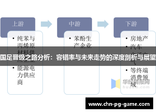 国足晋级之路分析：容错率与未来走势的深度剖析与展望