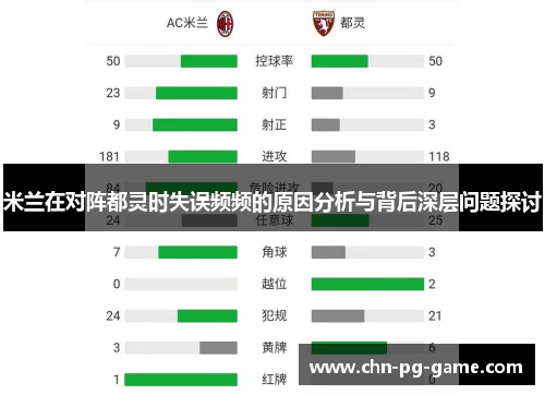 米兰在对阵都灵时失误频频的原因分析与背后深层问题探讨