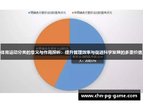 体育运动分类的意义与作用探析：提升管理效率与促进科学发展的多重价值