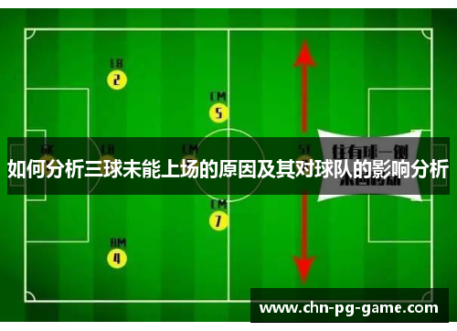 如何分析三球未能上场的原因及其对球队的影响分析 如何分析三球未能上场的原因及其对球队的影响分析