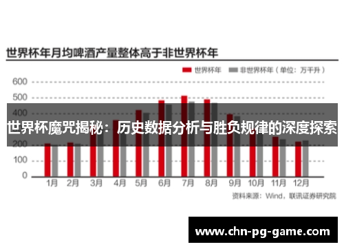 世界杯魔咒揭秘:历史数据分析与胜负规律的深度探索 世界杯魔咒揭秘:历史数据分析与胜负规律的深度探索