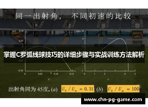 掌握C罗弧线球技巧的详细步骤与实战训练方法解析 掌握C罗弧线球技巧的详细步骤与实战训练方法解析