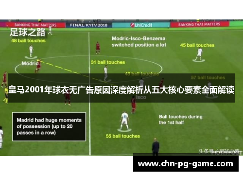 皇马2001年球衣无广告原因深度解析从五大核心要素全面解读 皇马2001年球衣无广告原因深度解析从五大核心要素全面解读