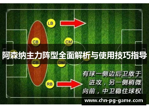 阿森纳主力阵型全面解析与使用技巧指导 阿森纳主力阵型全面解析与使用技巧指导