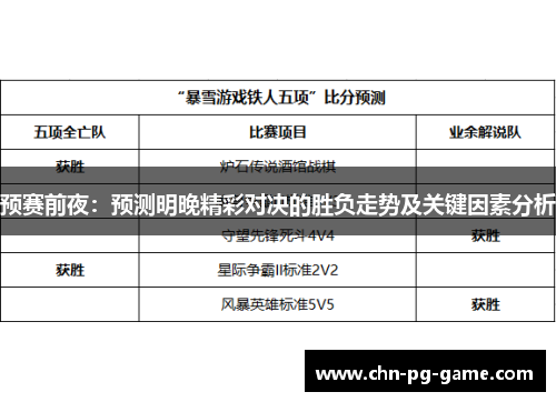 预赛前夜:预测明晚精彩对决的胜负走势及关键因素分析 预赛前夜:预测明晚精彩对决的胜负走势及关键因素分析
