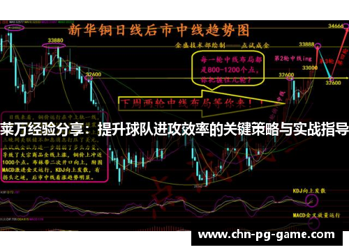莱万经验分享:提升球队进攻效率的关键策略与实战指导 莱万经验分享:提升球队进攻效率的关键策略与实战指导