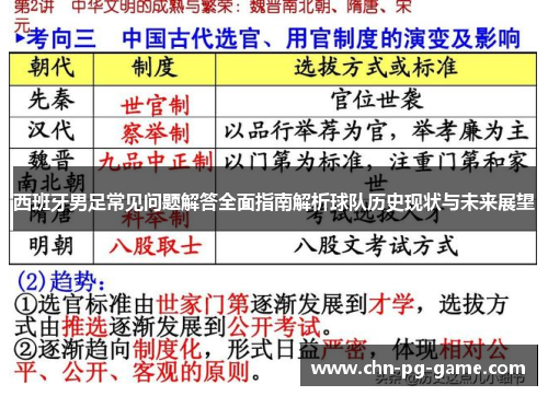 西班牙男足常见问题解答全面指南解析球队历史现状与未来展望 西班牙男足常见问题解答全面指南解析球队历史现状与未来展望