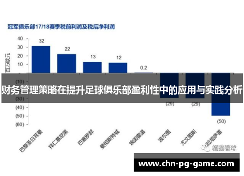 财务管理策略在提升足球俱乐部盈利性中的应用与实践分析 财务管理策略在提升足球俱乐部盈利性中的应用与实践分析