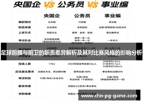 足球前腰与前卫的职责差异解析及其对比赛风格的影响分析 足球前腰与前卫的职责差异解析及其对比赛风格的影响分析