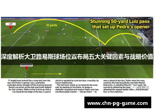 深度解析大卫路易斯球场位置布局五大关键因素与战略价值 深度解析大卫路易斯球场位置布局五大关键因素与战略价值