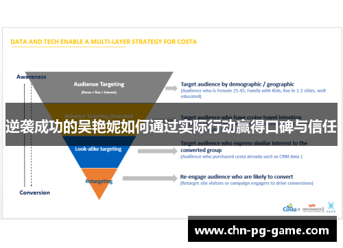 逆袭成功的吴艳妮如何通过实际行动赢得口碑与信任