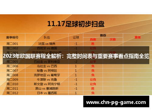 2023年欧国联赛程全解析：完整时间表与重要赛事看点指南全览