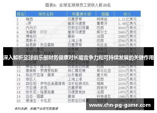 深入解析足球俱乐部财务健康对长期竞争力和可持续发展的关键作用
