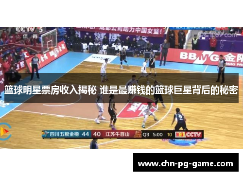 篮球明星票房收入揭秘 谁是最赚钱的篮球巨星背后的秘密