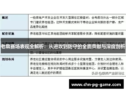 老詹赛场表现全解析：从进攻到防守的全面贡献与深度剖析