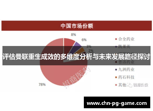 评估曼联重生成效的多维度分析与未来发展路径探讨