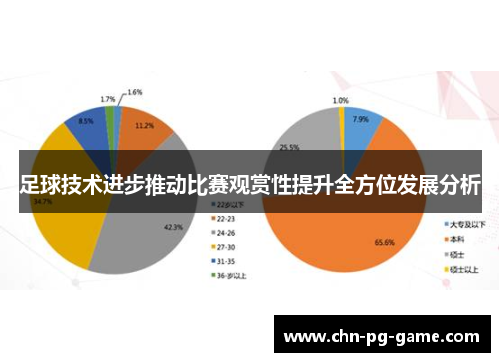足球技术进步推动比赛观赏性提升全方位发展分析